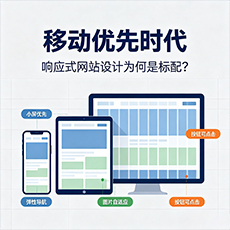 保山建站-移动优先时代：响应式网站设计为何是标配？
