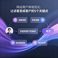 保山建站-网站用户体验优化：让访客变成客户的5个关键点