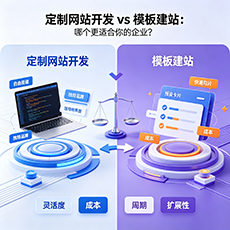 保山建站-定制网站开发 vs 模板建站：哪个更适合你的企业？